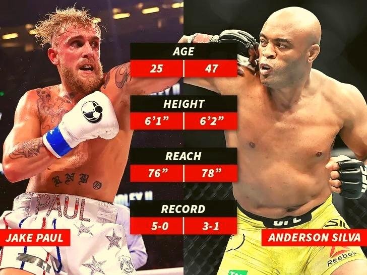 Jake Paul vs Anderson Silva